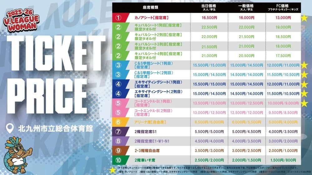 2025-26 V.LEAGUE WOMAN チケット料金表