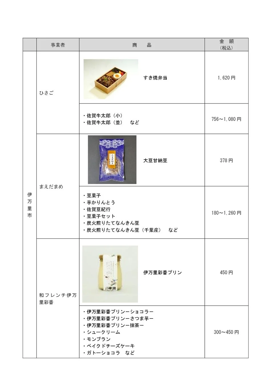 伊万里市販売商品リスト