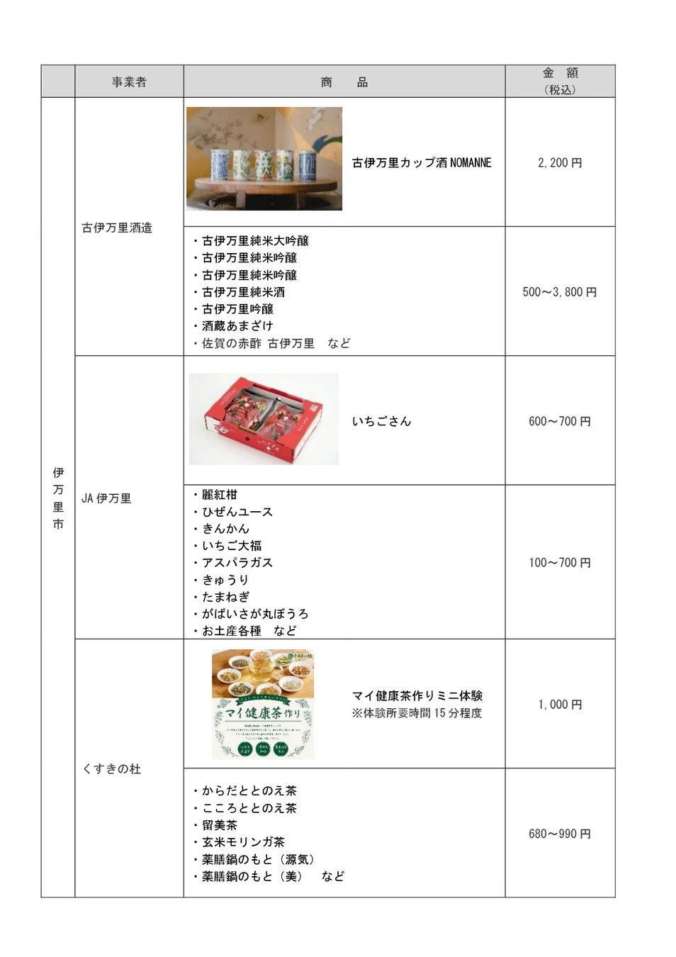 伊万里市販売商品リスト