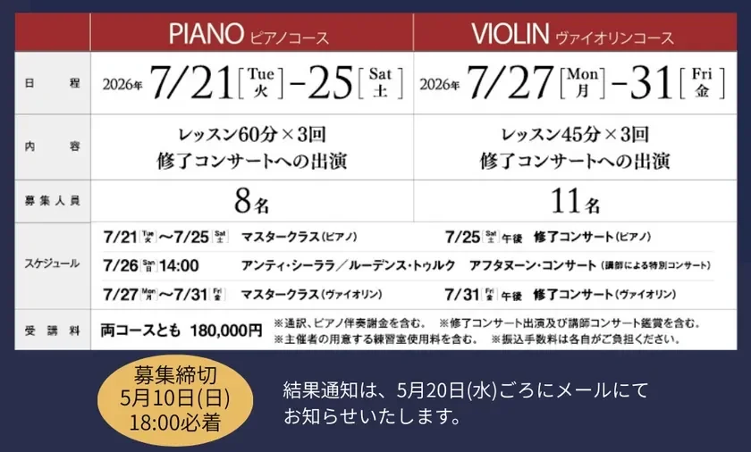 ACROS FUKUOKA国際音楽セミナー2026 募集概要