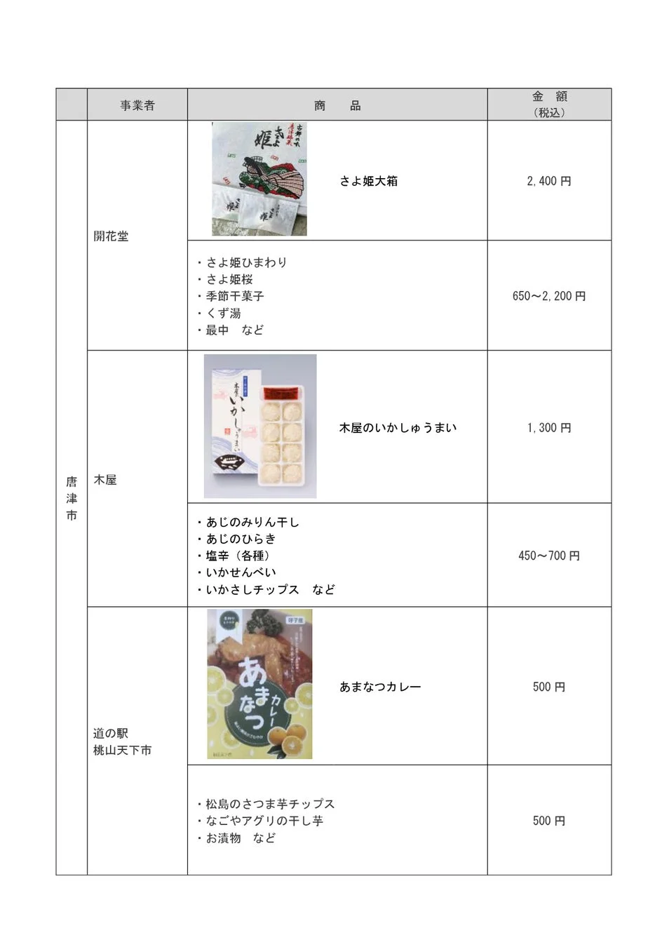 唐津市販売商品リスト