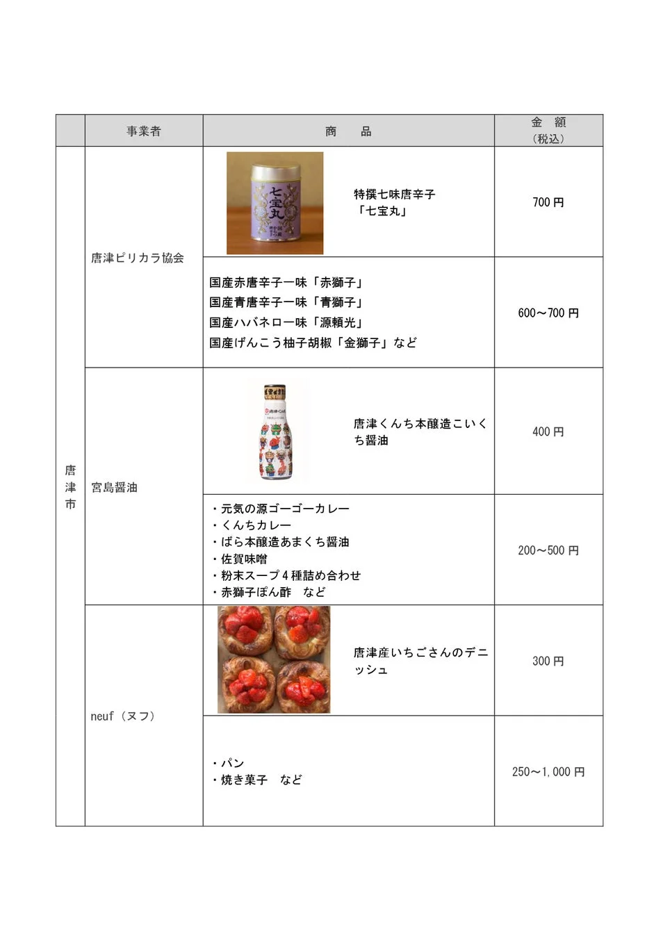 唐津市販売商品リスト