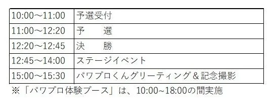 イベントのタイムテーブルを示しており、予選受付から決勝、ステージイベント、パワプロくんグリーティング&記念撮影までの詳細な時間割が記載されています。また、パワプロ体験ブースの実施時間も補足されています。
