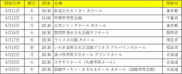 6月に開催されるイベントのスケジュール表です。開催日時、曜日、開演時間、会場、開催地（東京、千葉、静岡、埼玉、福島、北海道など）が記載されています。
