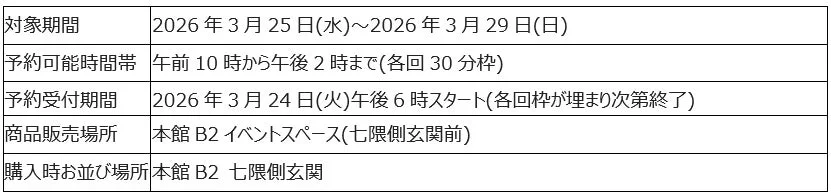 アプリ整理券案内
