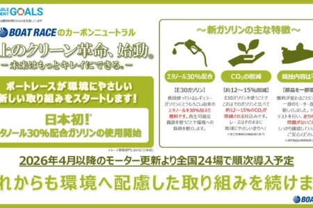ボートレース、カーボンニュートラル対応を強化：エタノール30%配合ガソリンを全国競走場へ順次導入開始