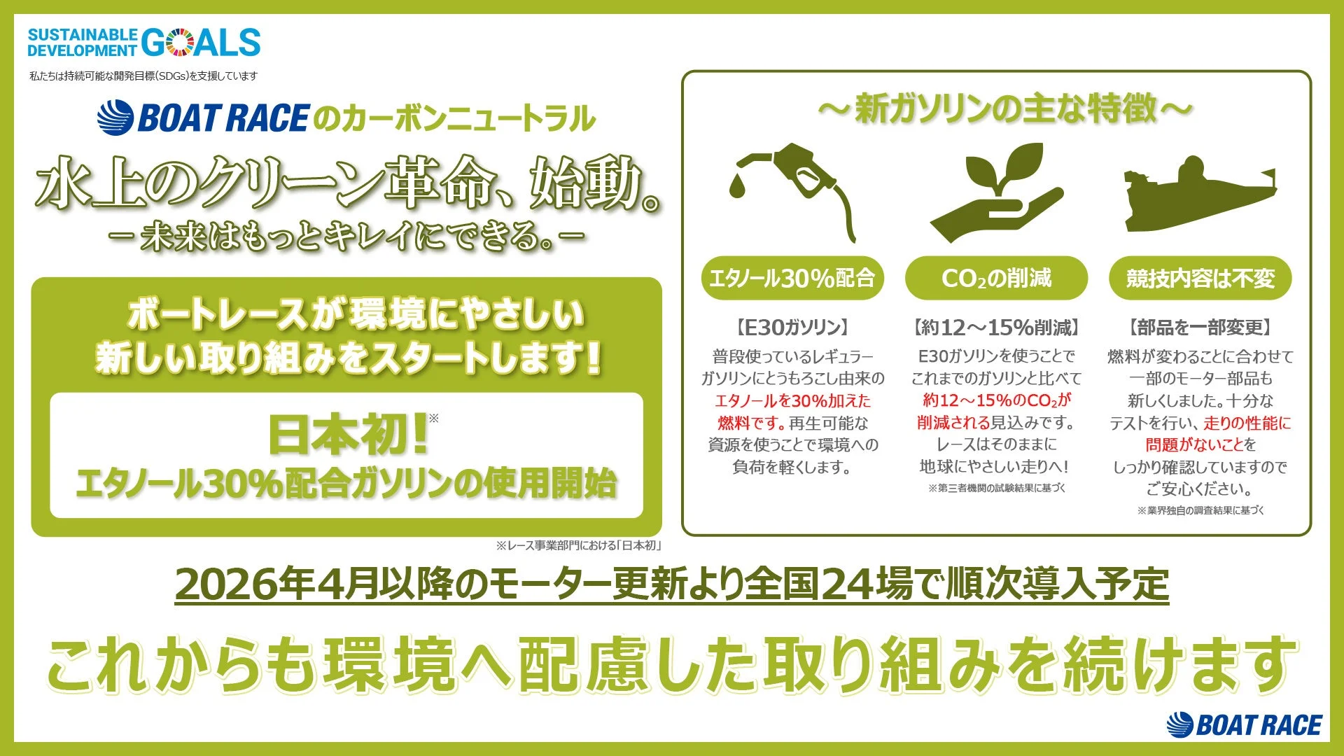 水上のクリーン革命、始動。