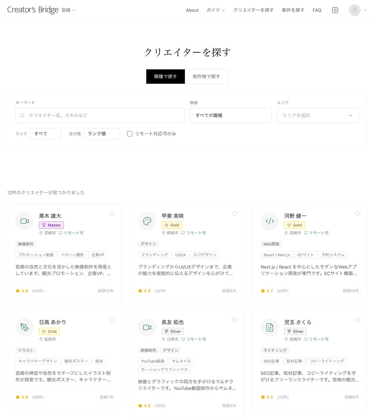 クリエイター検索画面