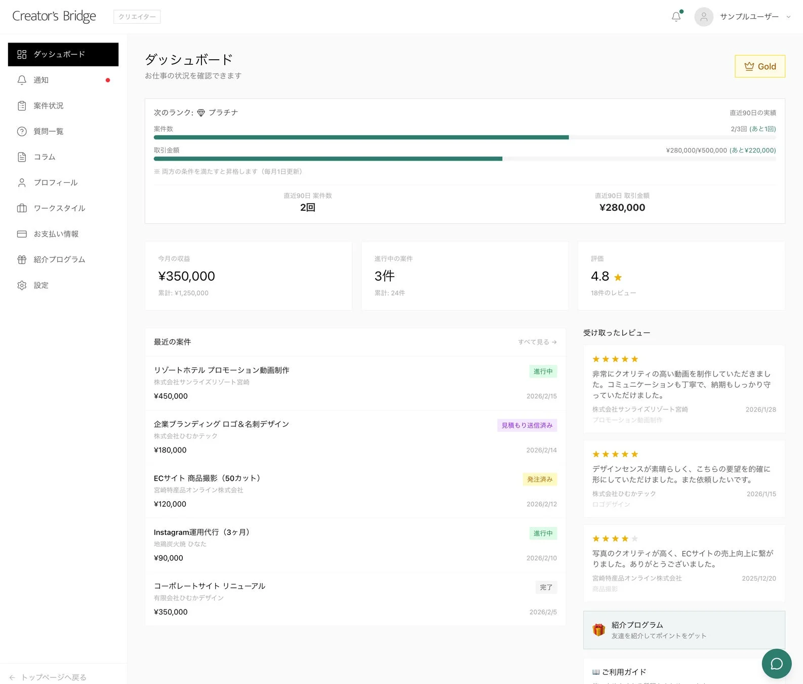 クリエイターダッシュボード