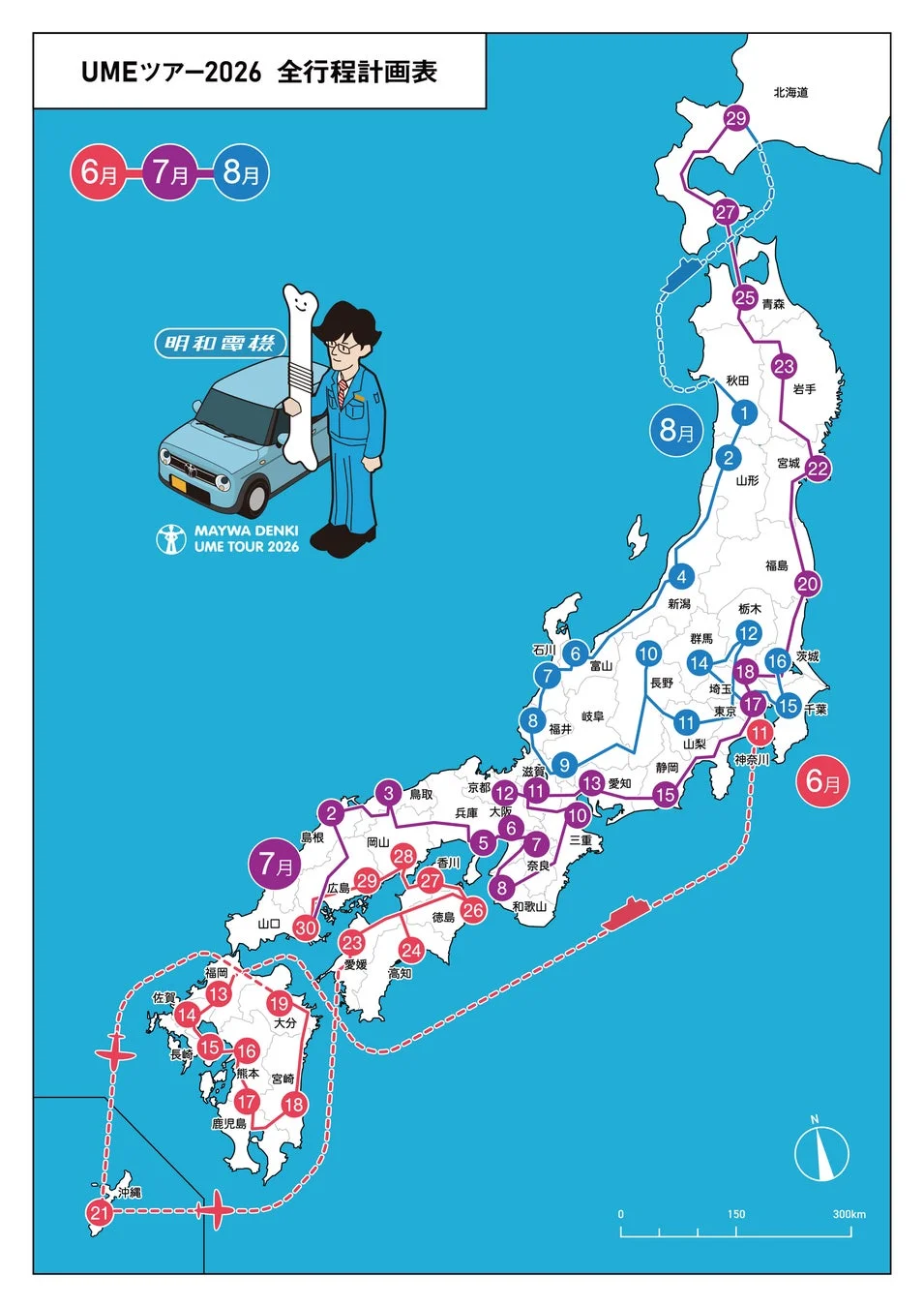 明和電機が2026年に開催する「UMEツアー」の日本全国を巡る全行程計画表です。6月から8月にかけて、北海道から沖縄まで各地を訪れるルートが詳細に示されており、ツアーのキャラクターと車も描かれています。