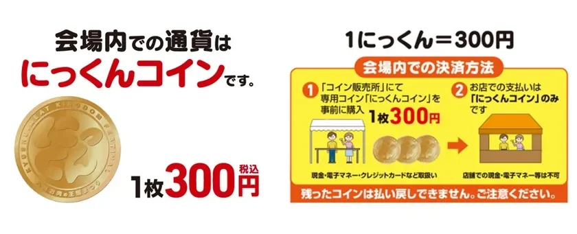 にっくんコインの決済方法