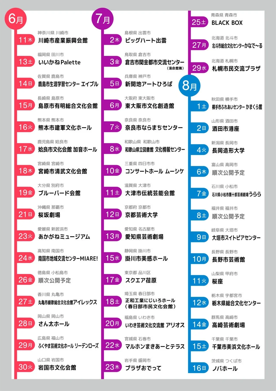 日本各地の文化施設やイベント会場の6月から8月にかけてのスケジュールが、月、日付、曜日、都道府県、市町村、会場名とともに一覧で示されています。