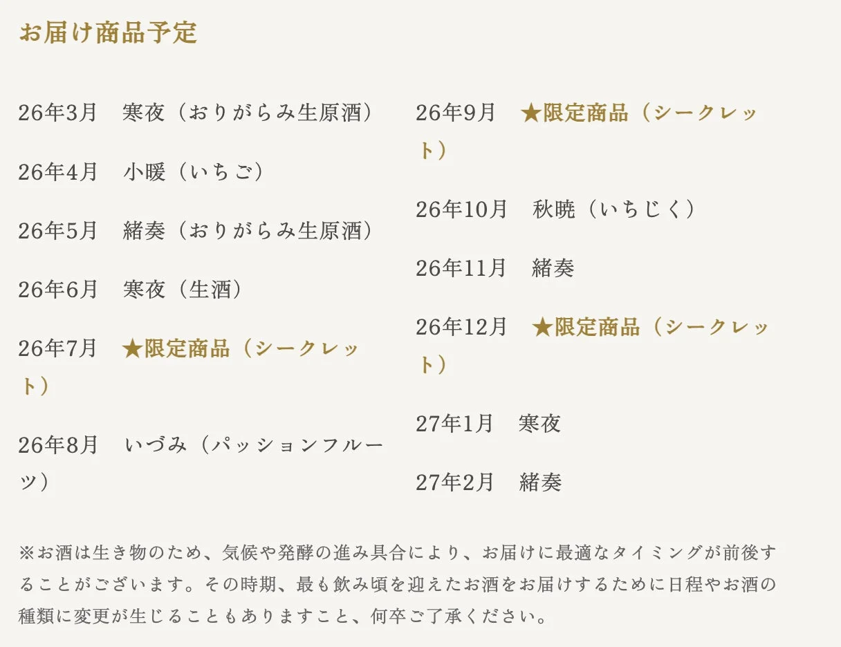 お届け商品予定