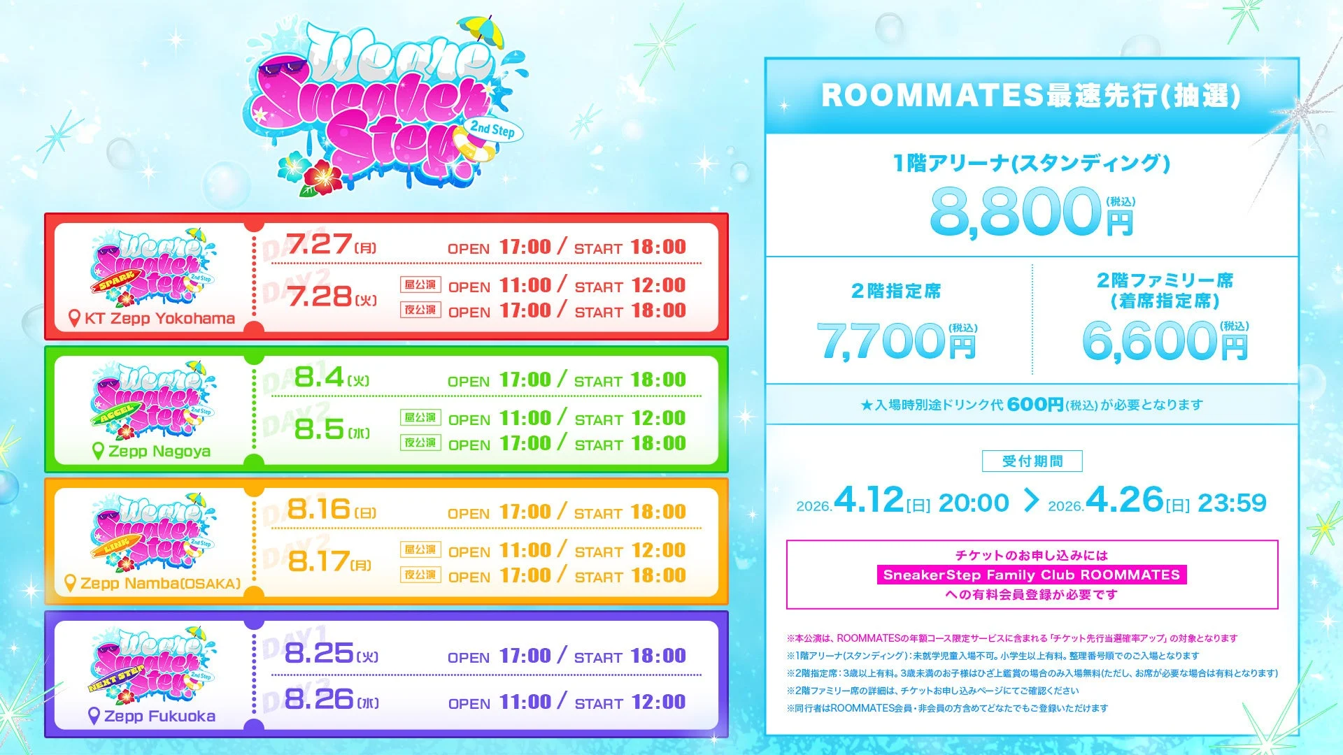 チケット情報概要