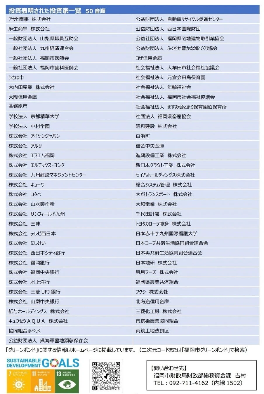 投資表明された投資家一覧