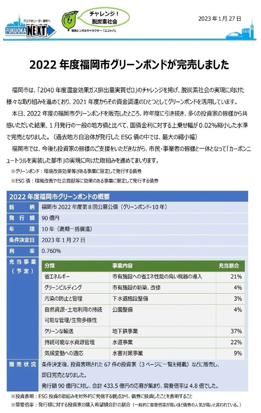 2022年度福岡市グリーンボンドが完売