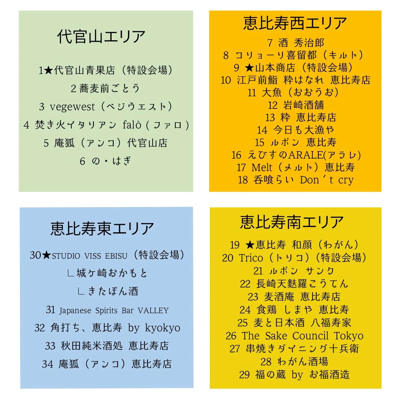 店舗リスト
