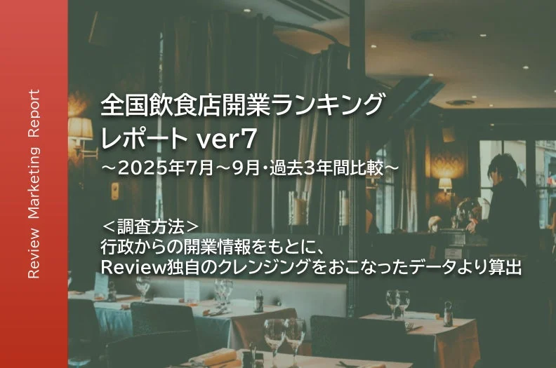 全国飲食店開業ランキング レポート ver7