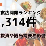 飲食店開業動向に変化の兆し：半導体投資と観光需要が地域経済に与える影響を独自調査