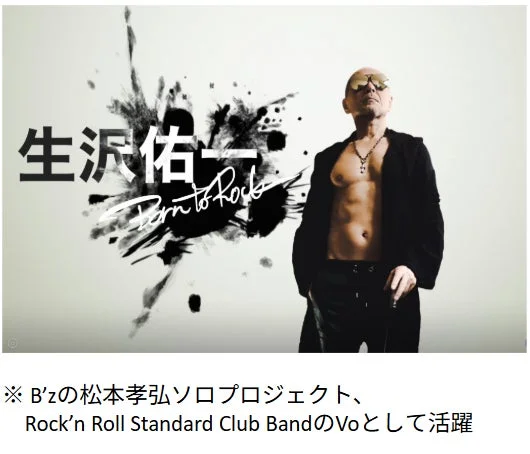 生沢佑一 Born to Rock