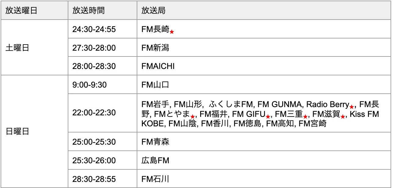 JFN系列全国FMラジオ番組『MUSIC TOURIST』放送スケジュール