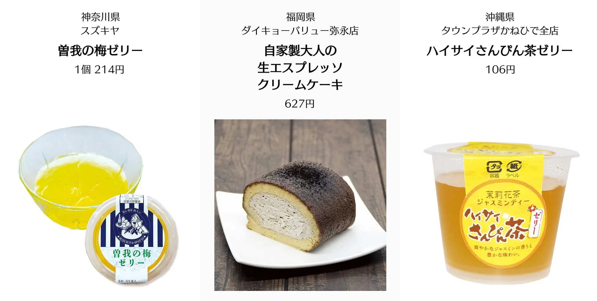 ご当地スーパーみやげ（ごちみや）部門 入賞