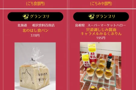 ファンが選ぶ『ご当地スーパーグランプリ2026』結果発表：全国各地の個性豊かな「ごち食」と「ごちみや」が決定