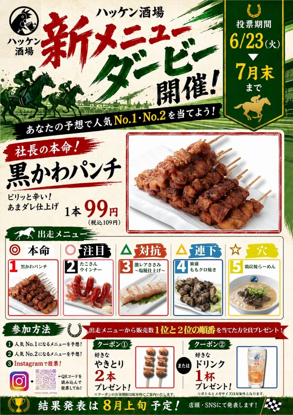 新メニューダービー