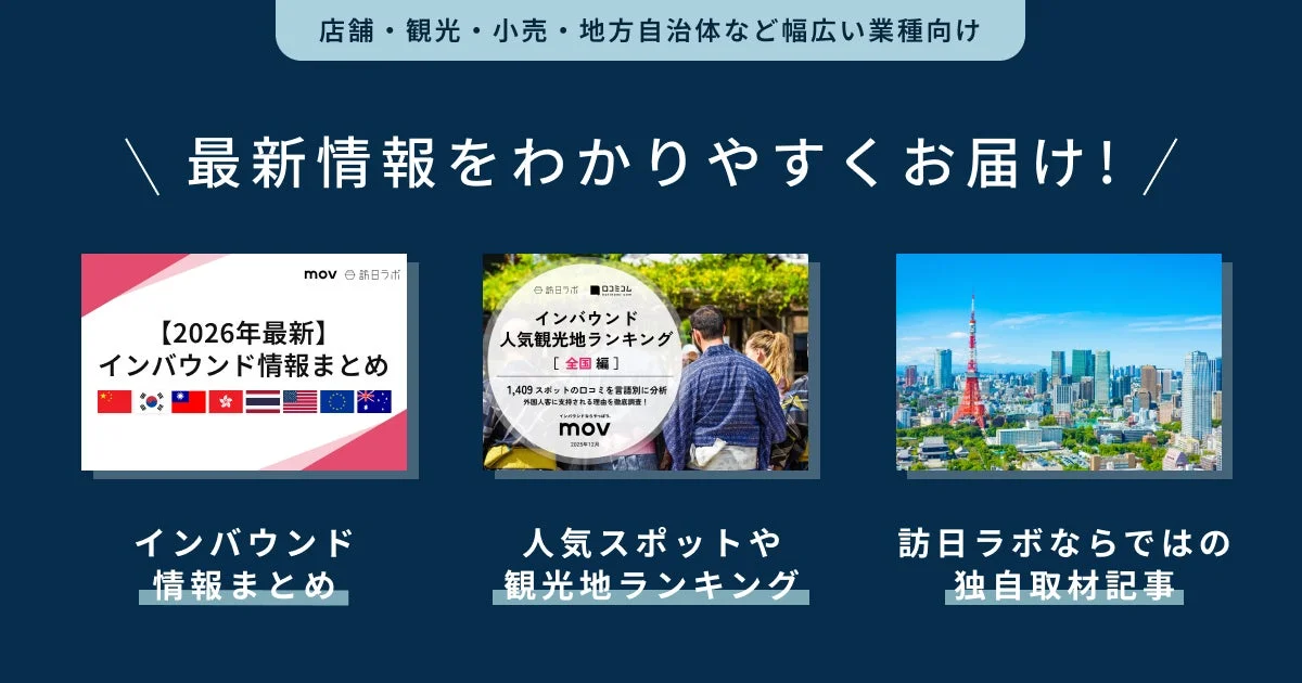 訪日ラボが提供するインバウンド情報サービスを紹介