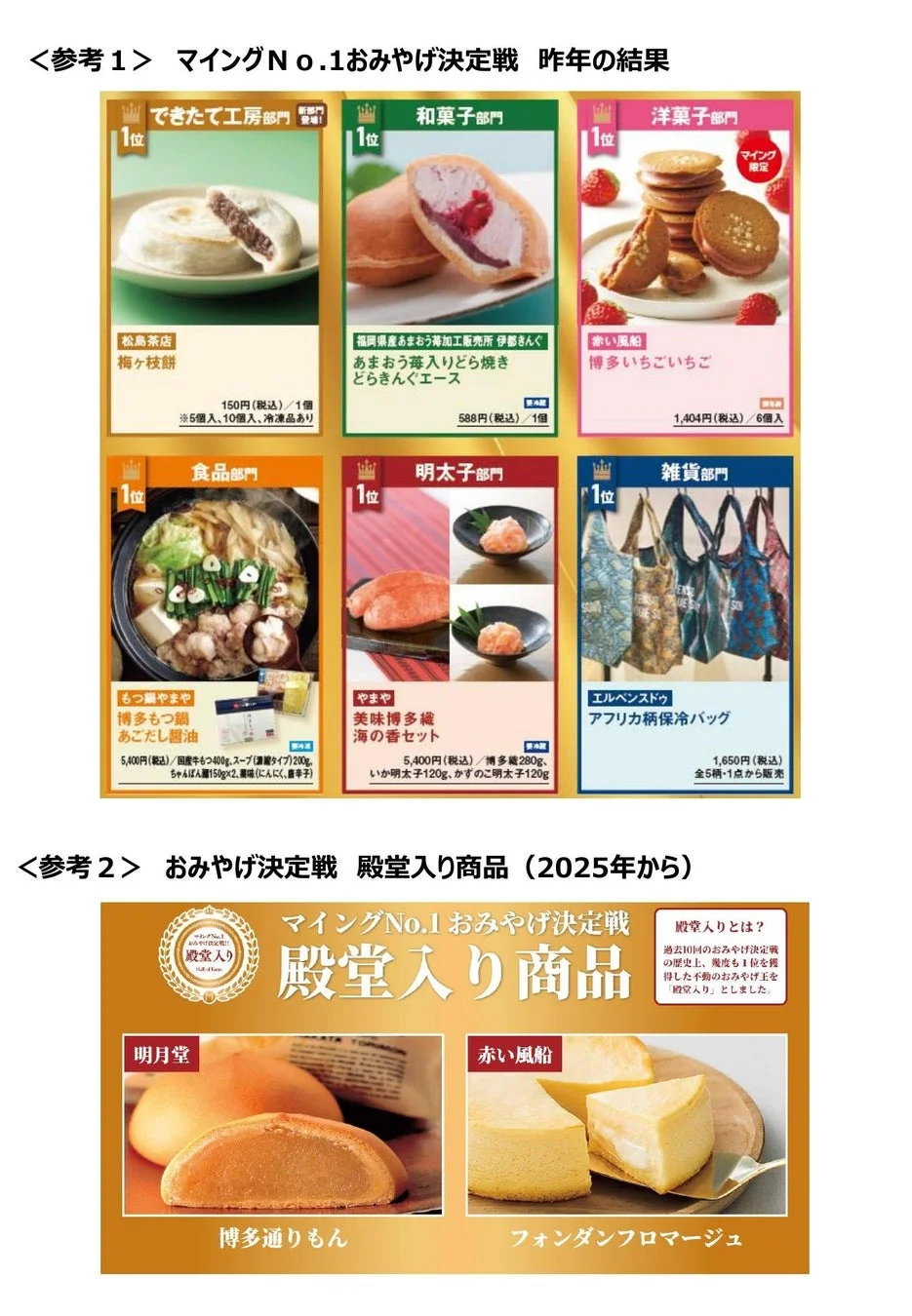 マイングNo.1おみやげ決定戦 昨年の結果と殿堂入り商品