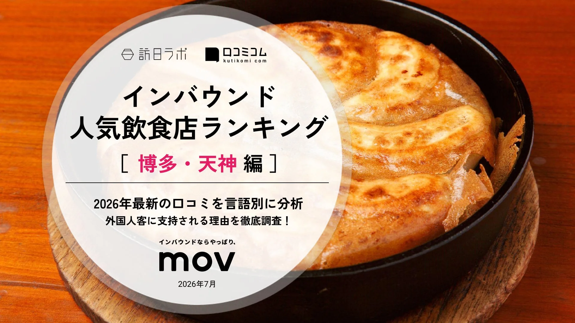 フライパンで焼かれた美味しそうな餃子を背景に、インバウンド向けの人気飲食店ランキング「博多・天神編」の告知