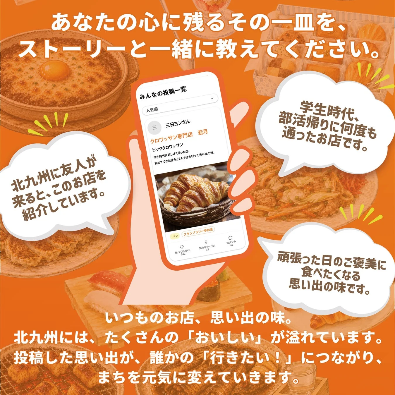 投稿例の画面