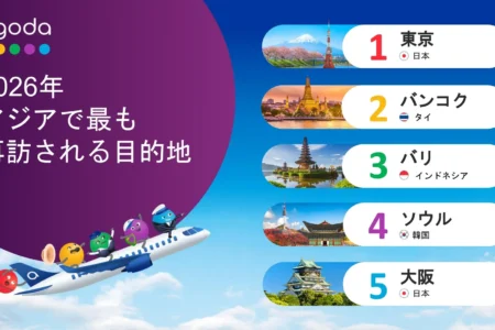 アゴダ発表：東京がアジアで最も再訪される都市に初選出、日本は国別ランキングで首位維持